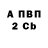 A PVP Crystall Kabyl Pakyrov
